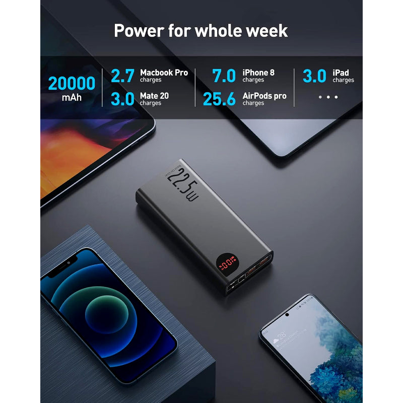 Baseus Adaman 20000mAh PD 22.5W & QC Fast Charging LED Digital Display Power Bank