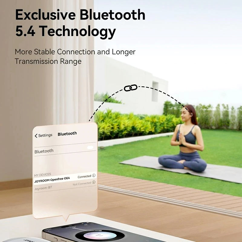 Joyroom JR-OE4 Open-Ear True Wireless Headphones – Bluetooth 5.4, 50H Playtime, IPX4 Sweatproof, LED Display – Sports & Outdoor Use