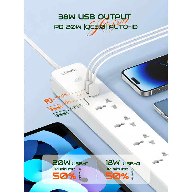 LDNIO SC5319 Power Strip 2500W Multi-Socket Extension With 5 AC Outlets And 3 USB Ports