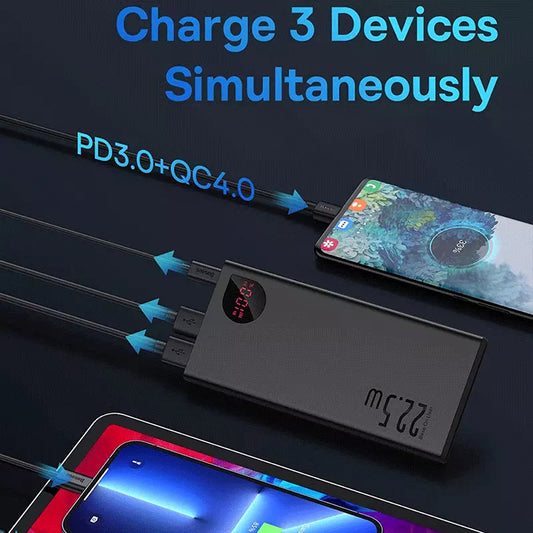 Baseus Adaman 20000mAh PD 22.5W & QC Fast Charging LED Digital Display Power Bank