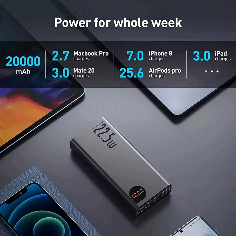Baseus Adaman 20000mAh PD 22.5W & QC Fast Charging LED Digital Display Power Bank