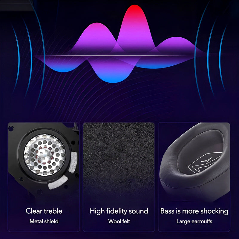 GH601 Machenike 7.1 Surround Sound RGB Gaming Wired USB Headset with Noise-Canceling Microphone, 50mm Drivers, Mute Option, and Software Support