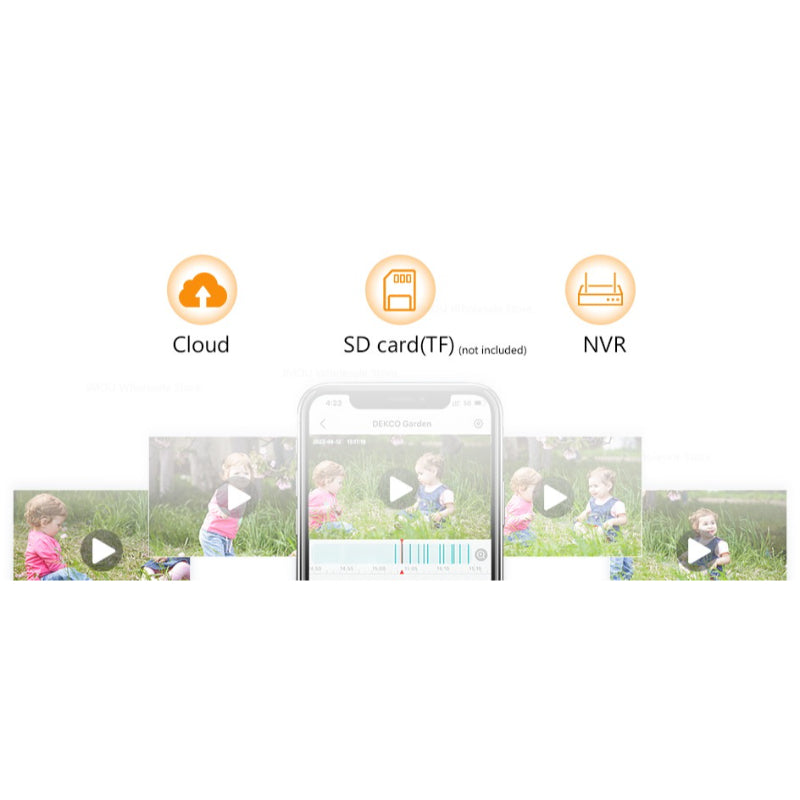 Ranger 2 Built-In Mic 360 Degree Coverage 2MP Wifi Indoor Camera