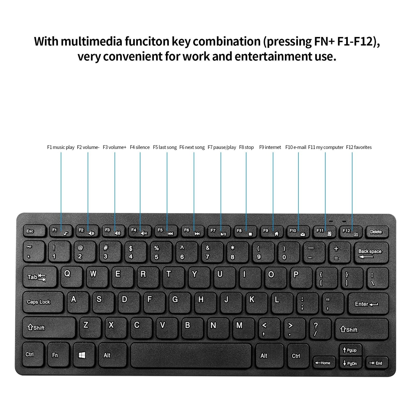 KM901 Keyboard Mouse Combo 2.4G Wireless 78 Key Mini Keyboard And Mouse Set