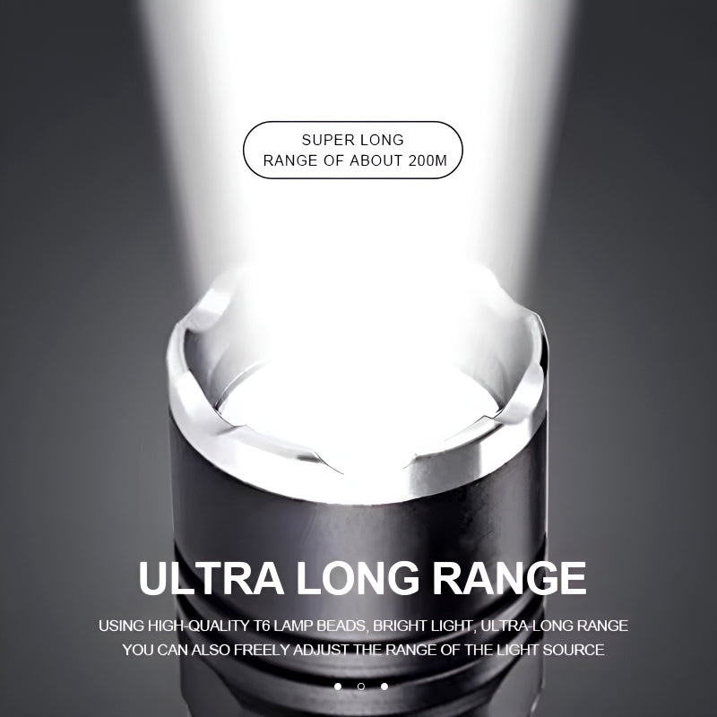 P27 LED COB Multi-Functional Tactical Metal Flashlight With Telescopic Zoom And USB Charging